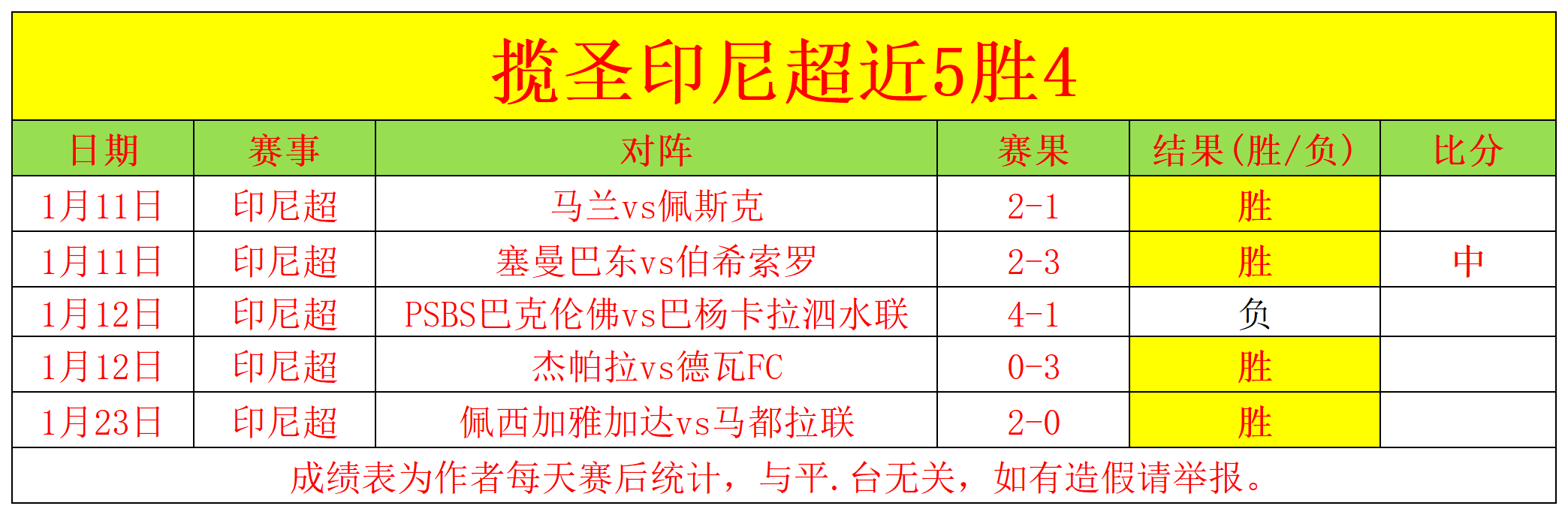 网球,萨巴伦卡迈,阿密站决战,彩票在线购买,买彩票网站,彩票开奖平台