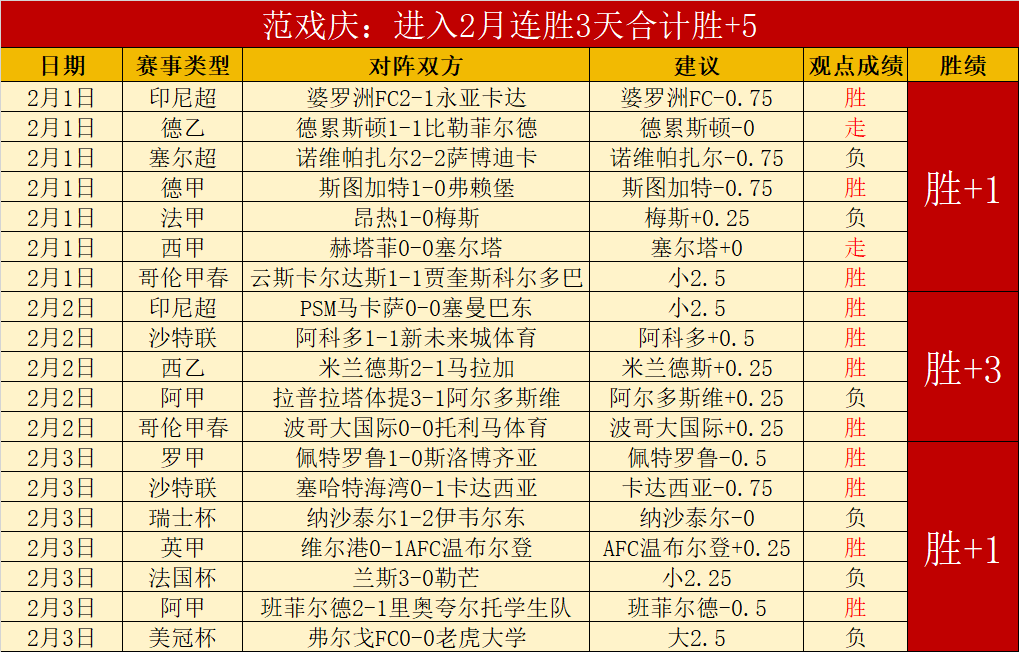 马雷斯卡对,帕尔默出战,英格兰赛事,彩票在线购买,买彩票网站,彩票开奖平台