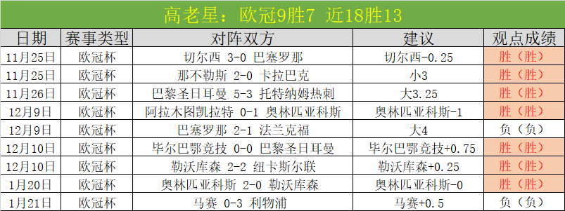多特现阶段,格罗斯强调,稳步进步是,彩票在线购买,买彩票网站,彩票开奖平台
