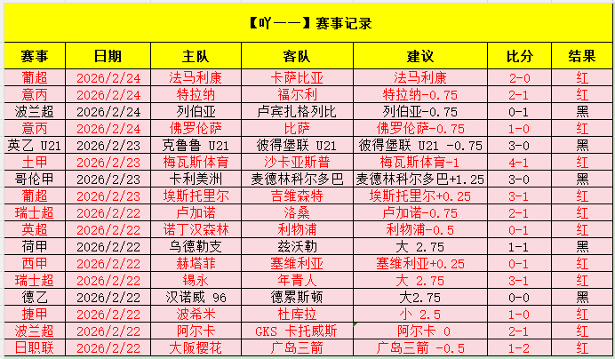 利物浦转会,战局,左路引援或,彩票在线购买,买彩票网站,彩票开奖平台