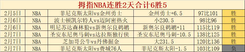 弗洛雷斯重,用小因助力,国米崛起,彩票在线购买,买彩票网站,彩票开奖平台