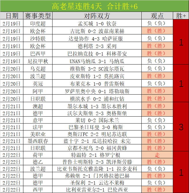 联赛纪念对,大邱,水原,彩票在线购买,买彩票网站,彩票开奖平台