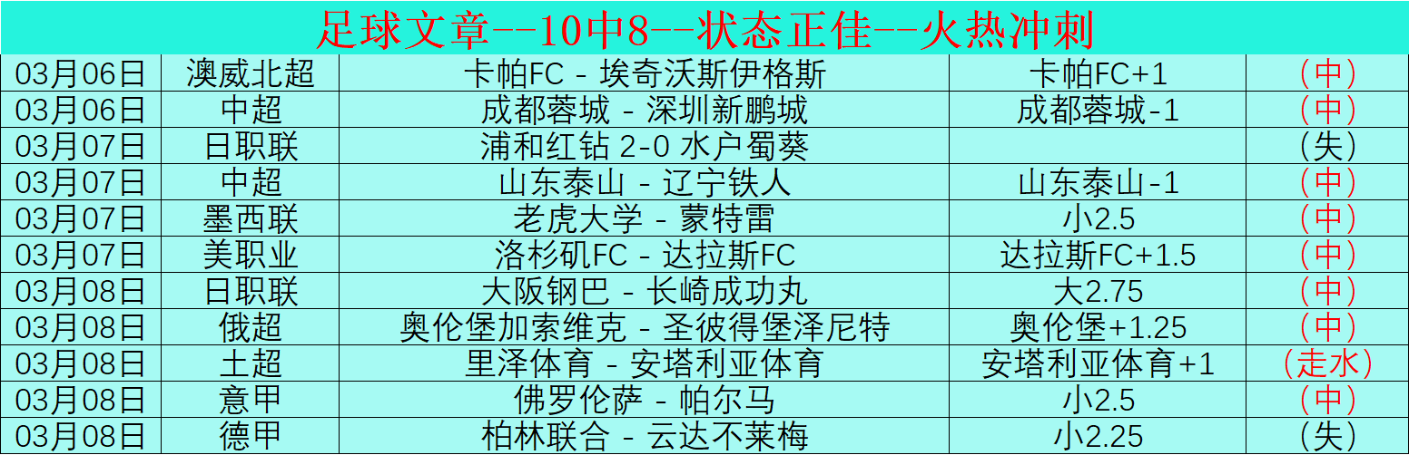 曼联力争,英超桂冠,拉爵信念坚,彩票在线购买,买彩票网站,彩票开奖平台