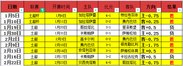 中甲球队汇,聚精英阵容,总估值超越,彩票在线购买,买彩票网站,彩票开奖平台