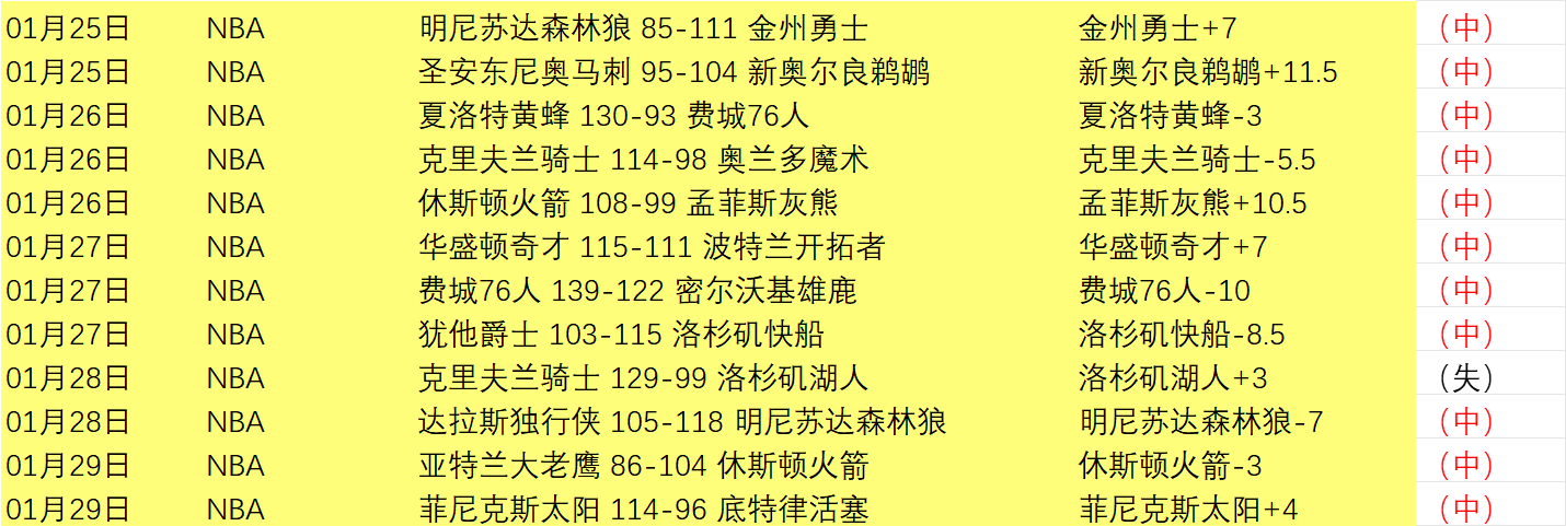 曼联与切尔,西英超握手,言和,彩票在线购买,买彩票网站,彩票开奖平台