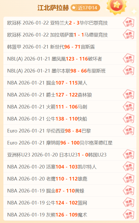 湖人战胜火,替补联手献,分及,彩票在线购买,买彩票网站,彩票开奖平台