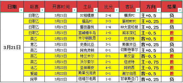 推荐,排列三,期原长征下,彩票在线购买,买彩票网站,彩票开奖平台