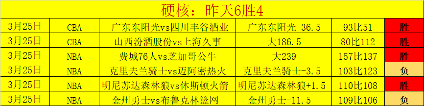 基米希拦截,造凯恩关键,射门得分,彩票在线购买,买彩票网站,彩票开奖平台