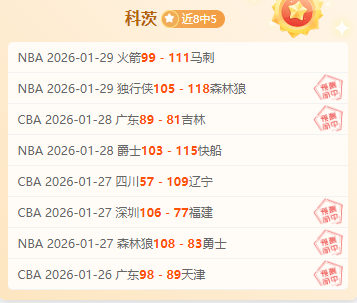 福彩,期专家预测,分析,彩票在线购买,买彩票网站,彩票开奖平台