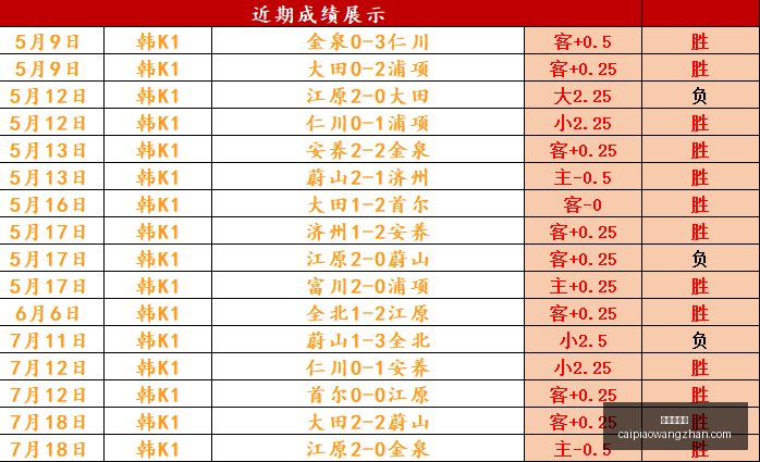买彩票网站,彩票在线购买,彩票开奖平台,彩票在线购买,买彩票网站,彩票开奖平台