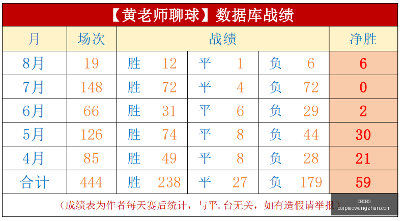 买彩票网站,彩票在线购买,彩票开奖平台,彩票在线购买,买彩票网站,彩票开奖平台
