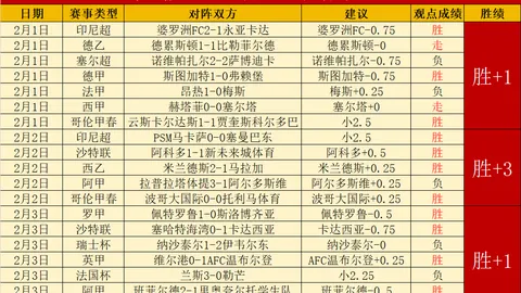 “马雷斯卡对帕尔默出战英格兰赛事持怀疑态度，因其肌肉拉伤”