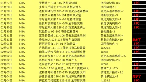 蓉城迎战国安赛前解析：后防压力山大，塞蒂恩恐变阵，塞鸟表现备受瞩目