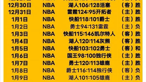 國足聯公佈：女足世界盃獎金將與男足同額。