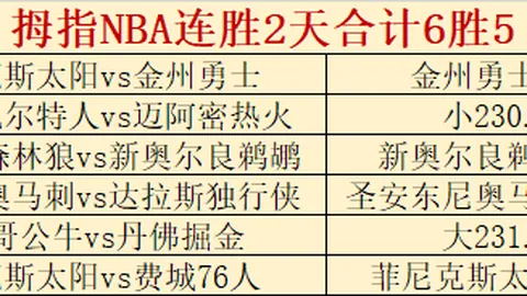 弗洛雷斯重用小因助力国米崛起 孔蒂心态助力那不勒斯反败为胜