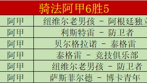 【女足世界杯前瞻】中国女足发挥优势，战丹麦力争全胜