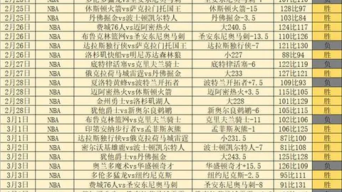 周一303NBA解析：尼克斯对老鹰专家推荐