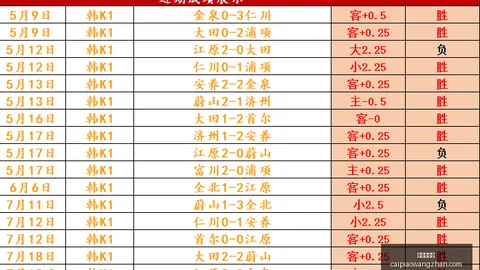 买彩票网站 101540 57