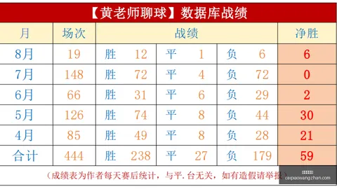 买彩票网站 103125 3